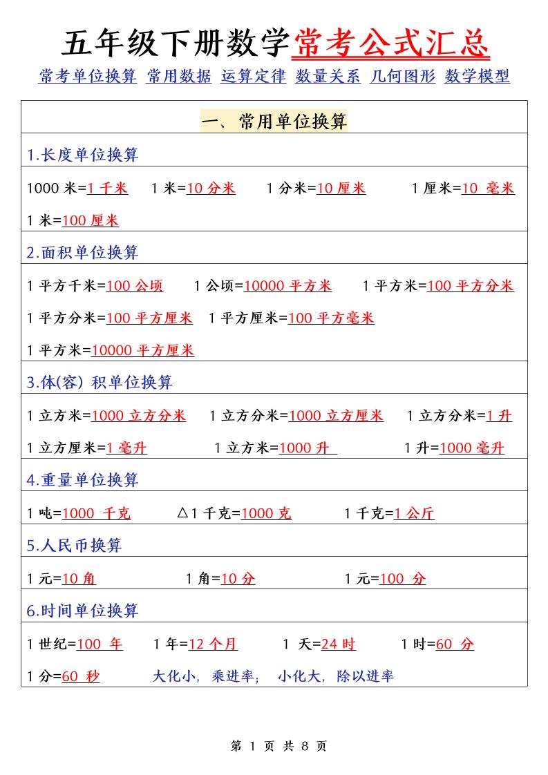 五下数学（通用版）常考公式汇总-吾爱自习网