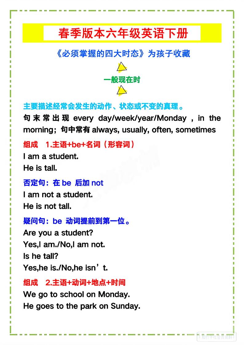 六年级下英语《必须掌握的四大时态》-吾爱自习网