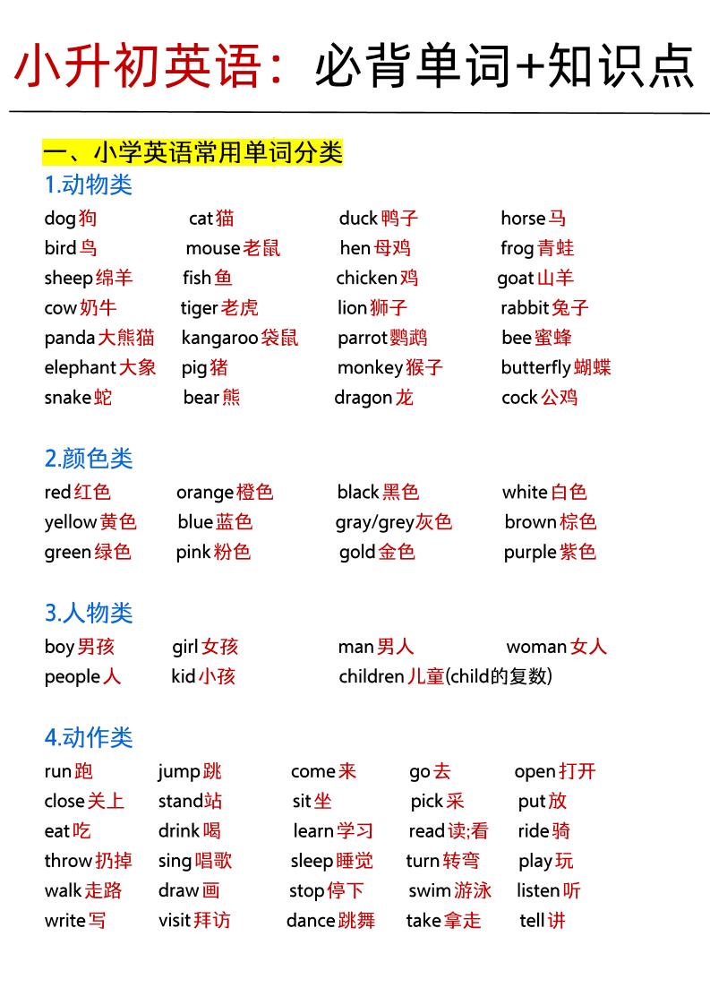 《小升初英语：必背单词+知识点.f》-吾爱自习网