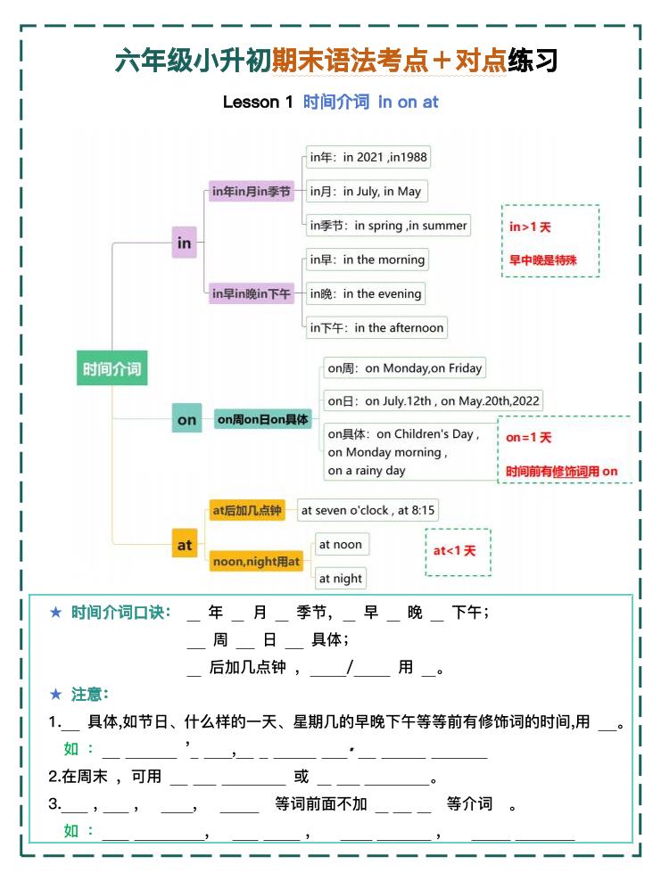 六年级小升初期末语法考点＋对点练习1-4【挖空】-ABC库