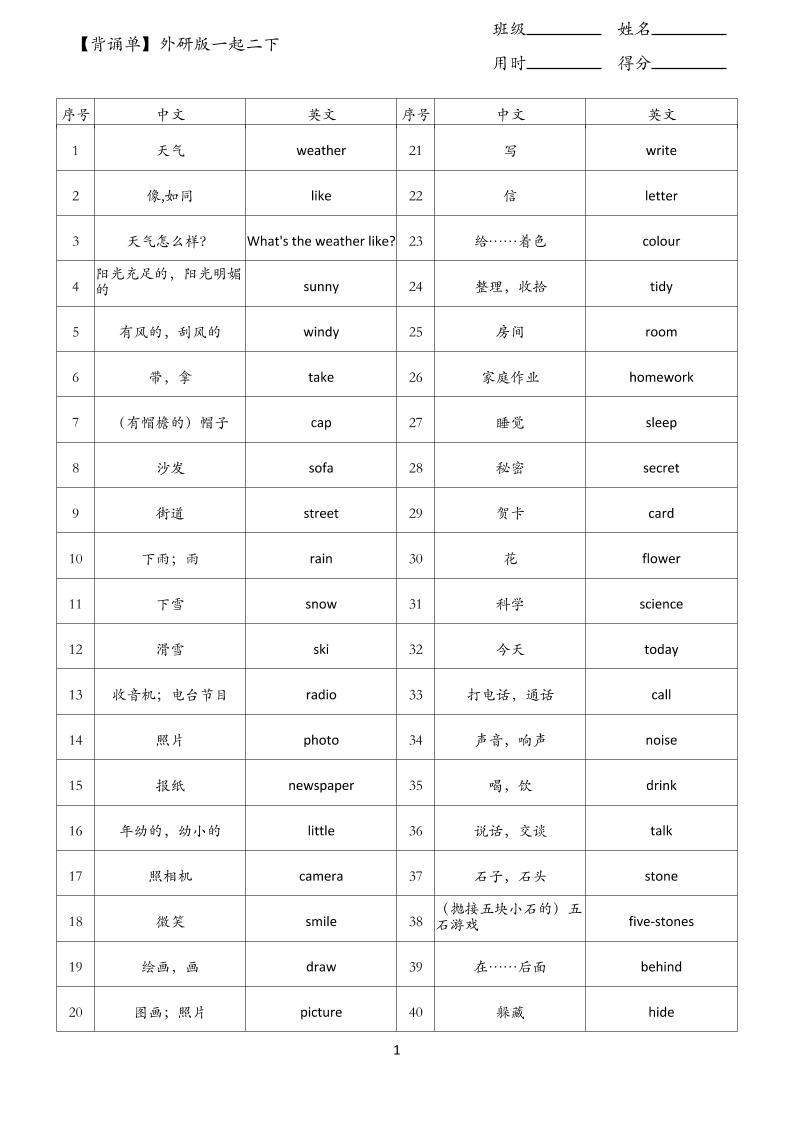 【背诵单】外研版一起二下英语-吾爱自习网