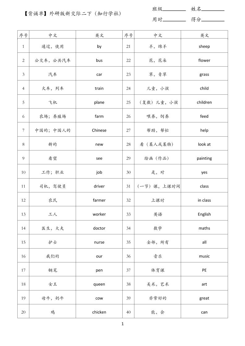 【背诵单】外研版新交际二下英语-吾爱自习网