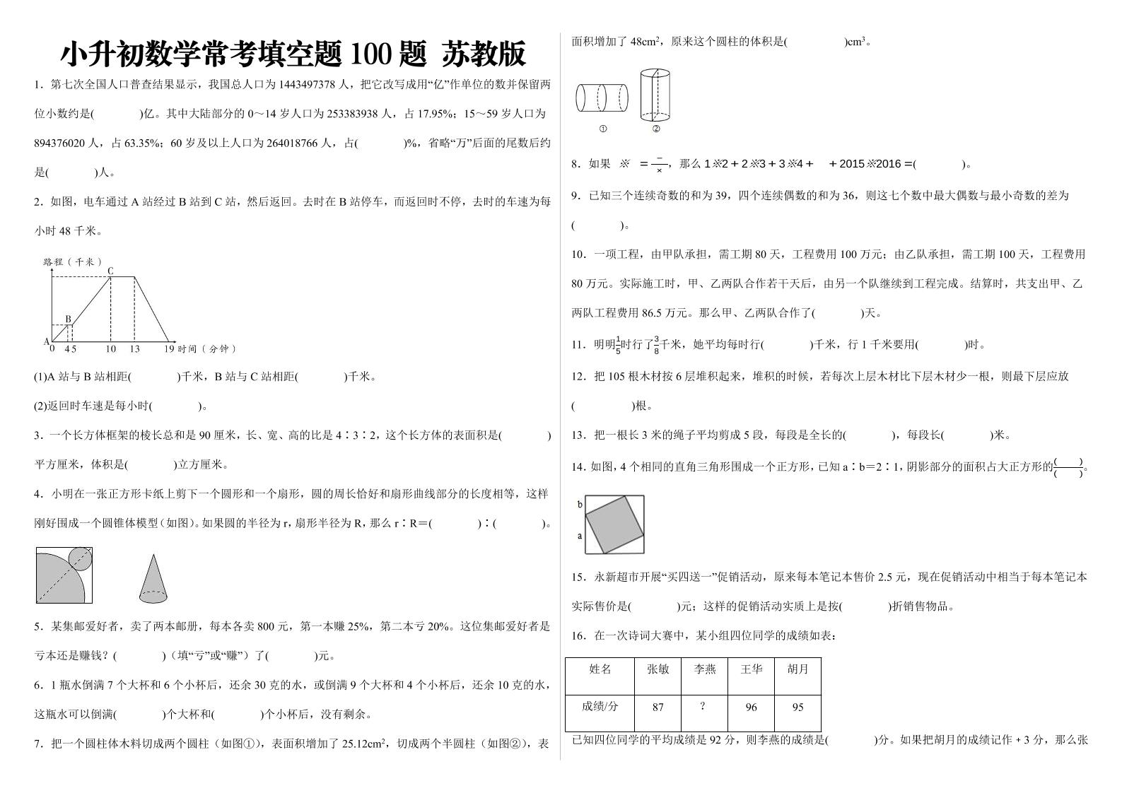 小升初数学填空题100题苏教版-吾爱自习网