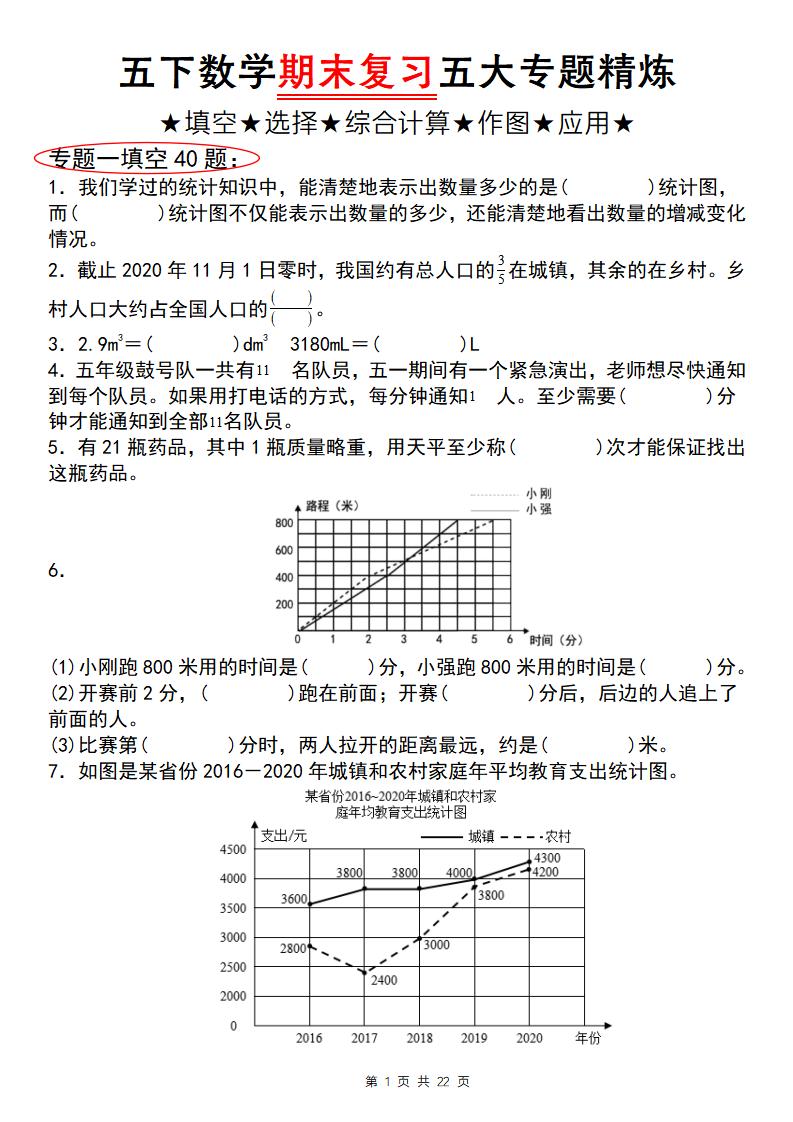 五下数学【期末复习五大专题精炼（专题一：填空）】-吾爱自习网