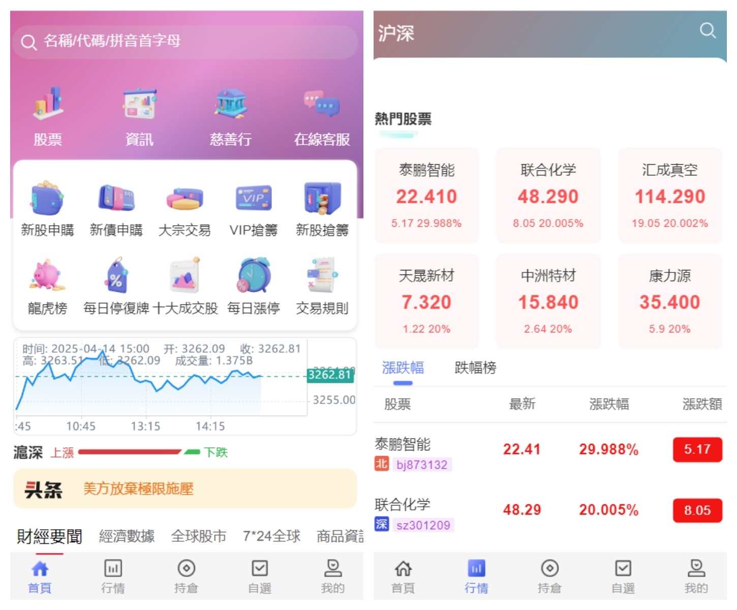 香港股票源码/大宗交易与新股申购系统源码/全套视频教程-棕熊云分享