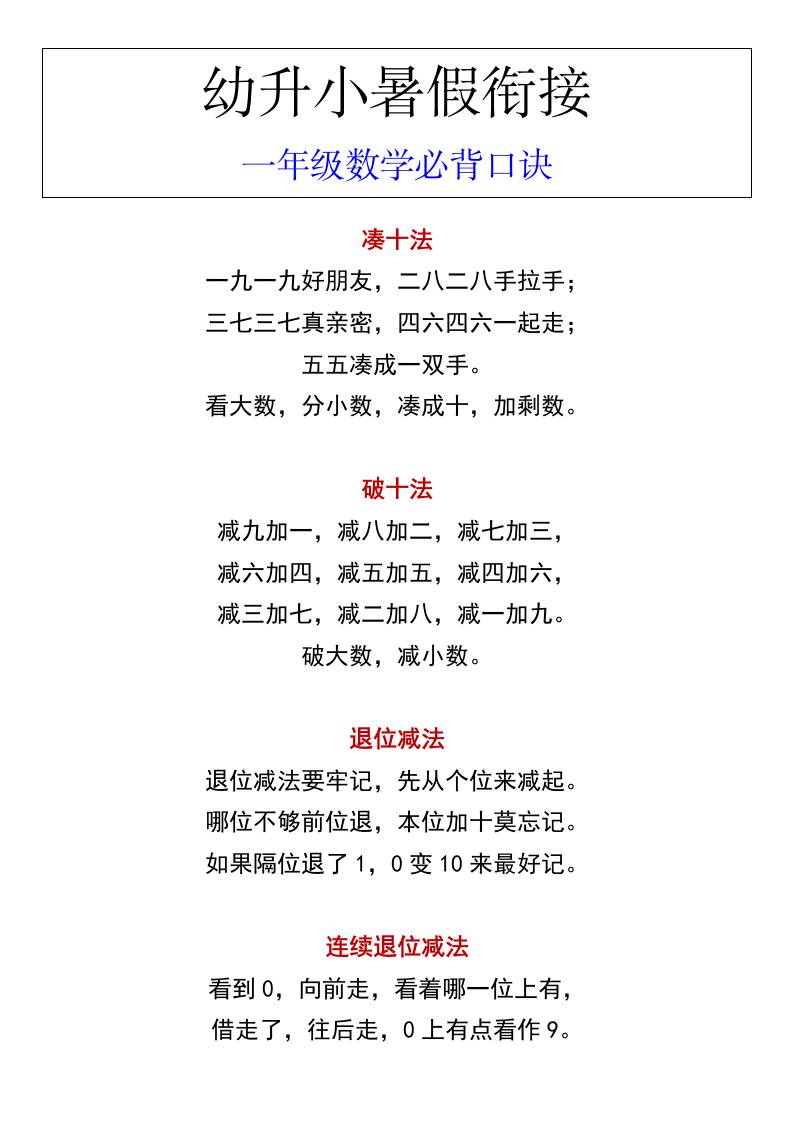 幼升小暑假衔接一年级数学必背口诀-幼小初高学社