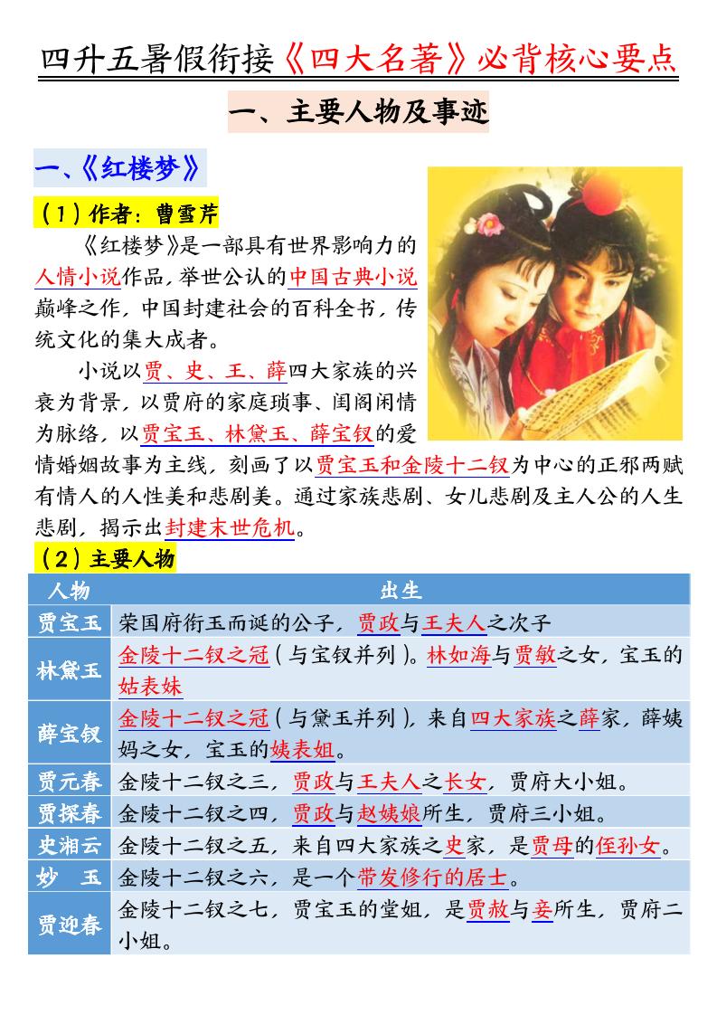 四升五暑假衔接《四大名著》-必背核心要点18页-五上语文-吾爱自习网