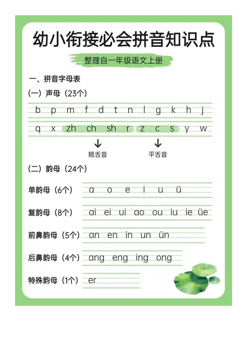 幼小衔接语文必会拼音+识字-创领云聚