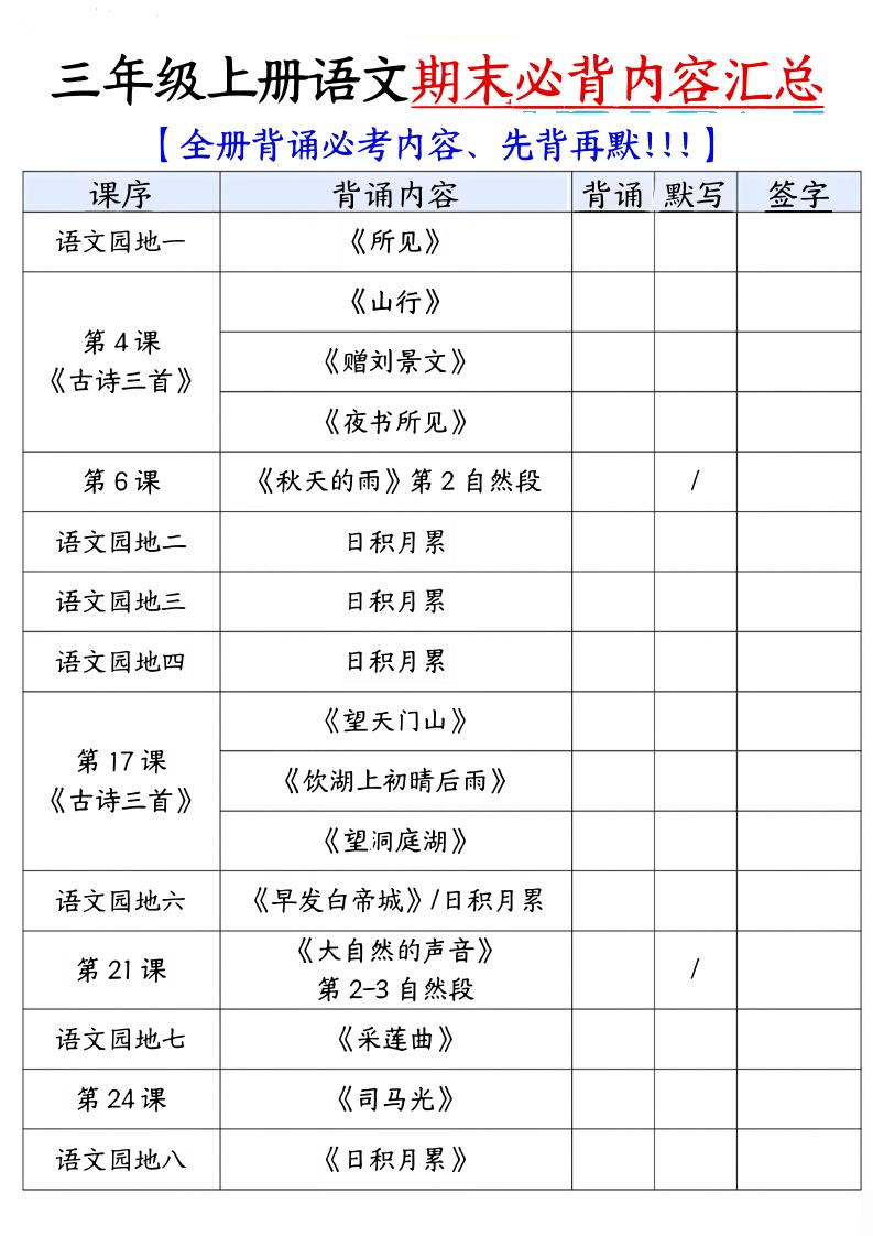 三年级上语文必背内容汇总.pdf-吾爱自习网