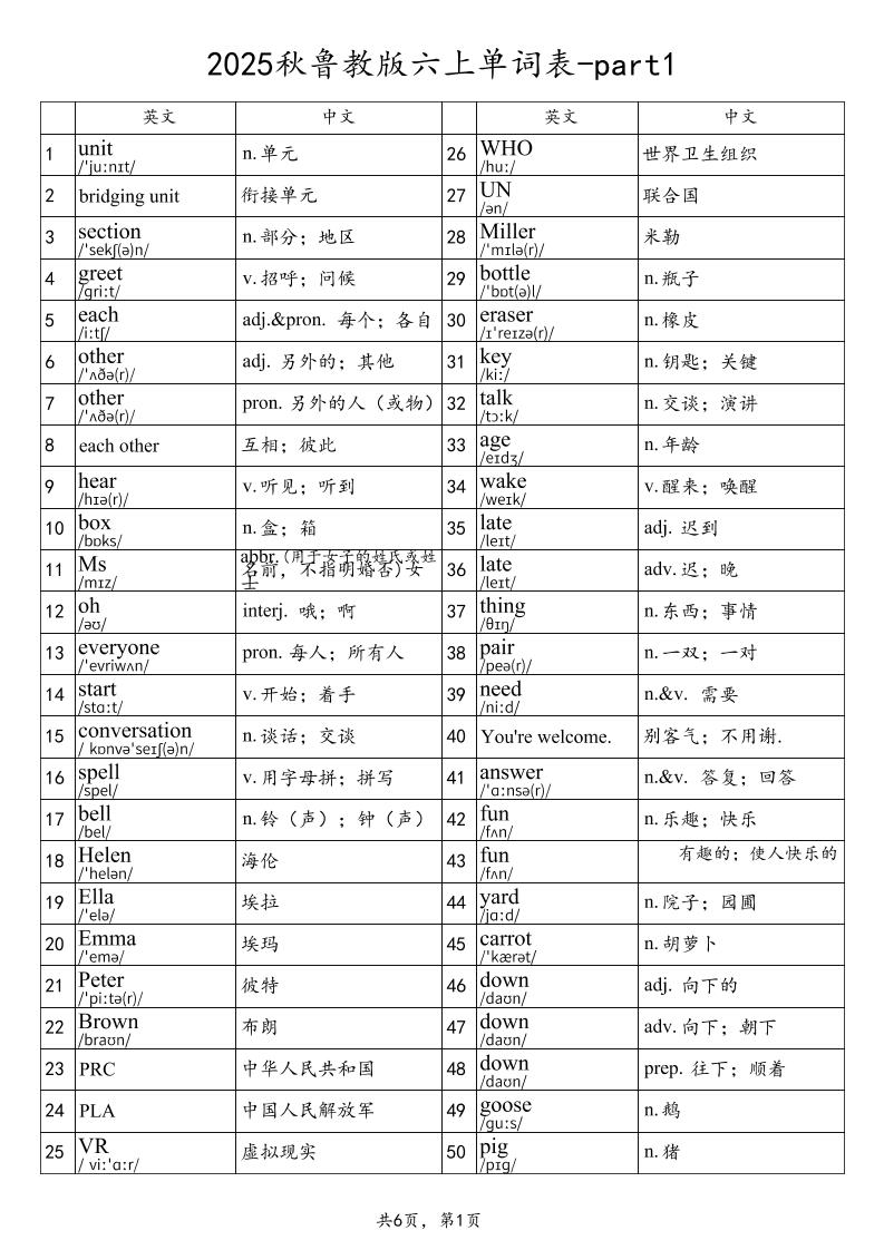 2025秋鲁教版六上英语单词表-part1-悟思笔记，一个低调的学习营。