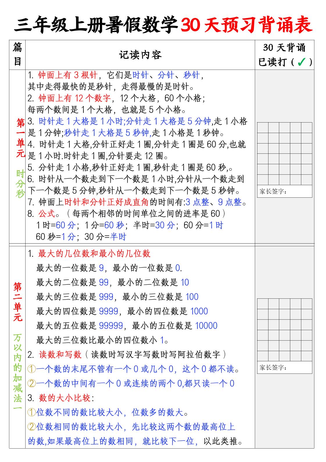 三上暑假数学30天预习背诵表-ABC库