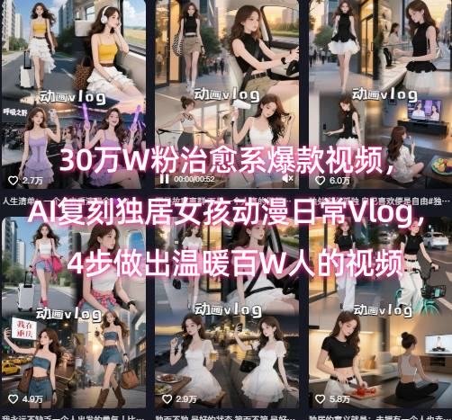 30万W粉治愈系爆款视频，AI复刻独居女孩动漫日常Vlog，4步做出温暖百W人的视频-七七项目网