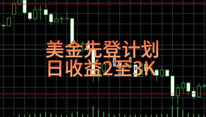 稳定做了7年的项目！日入2000至4000，日结，可来线下实地学！-小艾网创