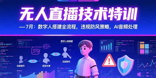 无人直播技术特训-7月：数字人搭建全流程，违规防风策略，AI音频处理-精品虚拟资源库