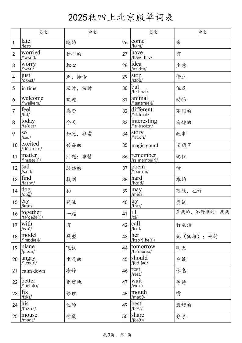 2025秋四上英语北京版单词表好创网-专注优质VIP网课 网络创业落地实操课程资源分享 – 每天更新_高质量项目输出好创网