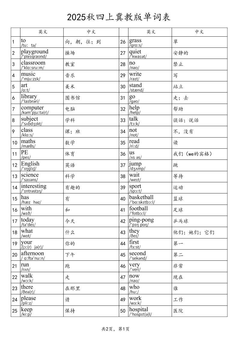 2025秋四上英语冀教版单词表-shxbox省心宝盒