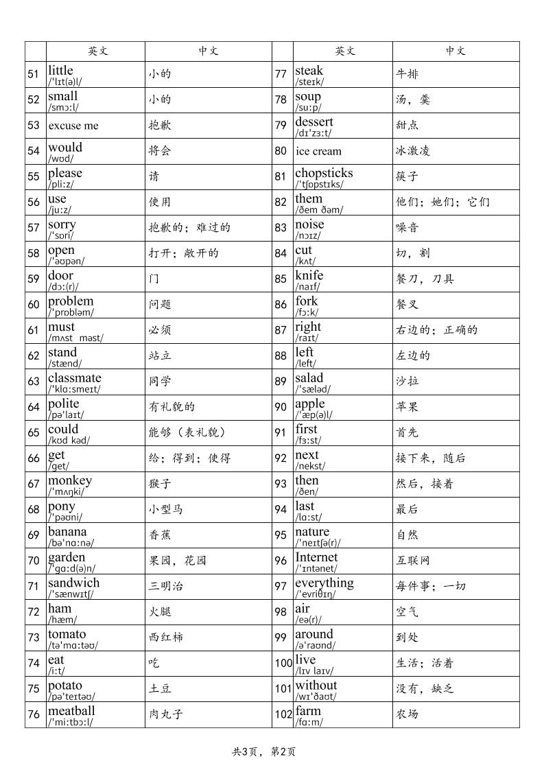 2025秋四上英语北京版单词表插图1