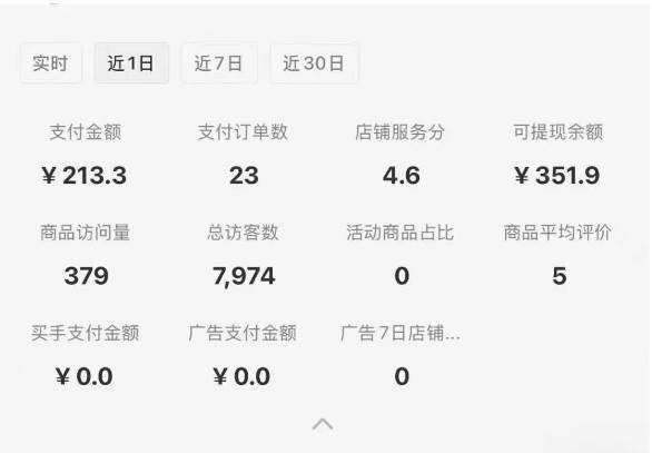 图片[1]-小红书虚拟店铺攻略，开店-上架-全自动发货出售学科虚拟资料完整流程-精品虚拟资源库