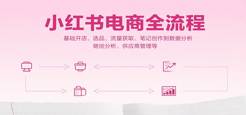 小红书电商全流程，基础开店、选品、流量获取、笔记创作到数据分析、供应商管理等-小艾网创