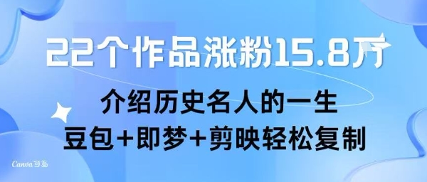 22个作品涨粉15.8W ，介绍历史名人的一生 ， 豆包+即梦+剪映轻松复制-精品虚拟资源库