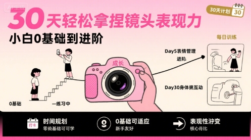 30天轻松拿捏镜头表现力，小白0基础到进阶-小艾网创