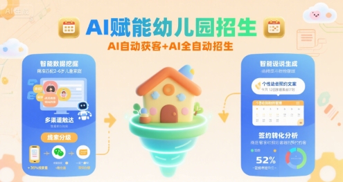 AI赋能幼儿园招生，AI自动获客+AI全自动招生-精品虚拟资源库