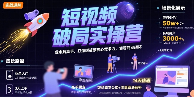 短视频破局实操营，业余到高手，打造短视频核心竞争力，实现商业闭环-小艾网创