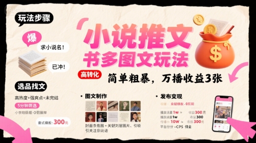 小说推文小红书多图文玩法，简单粗暴，万播收益3张-小艾网创