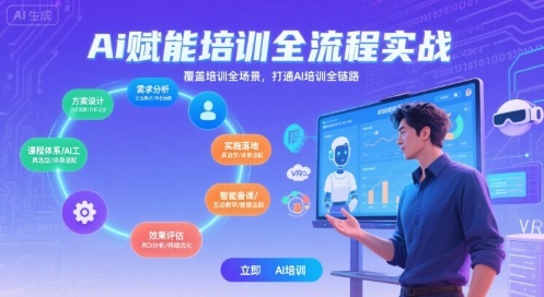 AI赋能培训全流程实站，覆盖培训全场景，打通 Al培训全链路-小艾网创