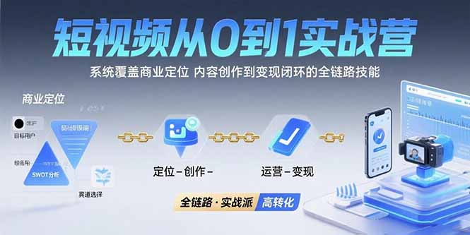 短视频从0到1的实战营：系统覆盖商业定位,内容创作到变现闭环的全链路技能-创新Ovo