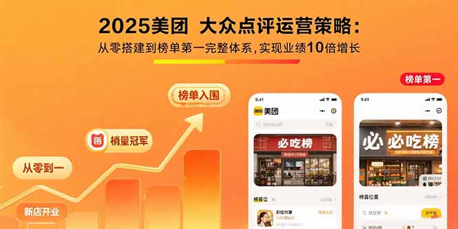 2025美团 大众点评运营策略:从零搭建到榜单第一完整体系,实现业绩10倍增长-小艾网创