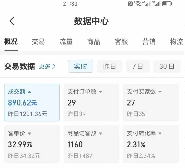 2025版多多冷门虚拟U盘项目玩法，单店铺月变现1w+，稳赚不赔！-小艾网创