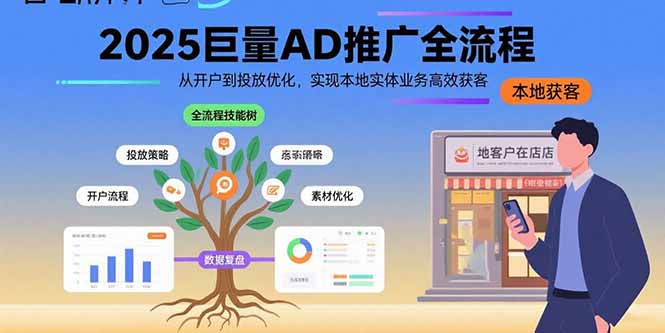 2025巨量AD推广全流程，从开户到投放优化，实现本地实体业务高效获客-小艾网创