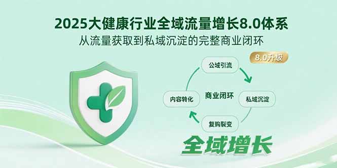 2025大健康行业全域流量增长8.0体系，从流量获取到私域沉淀的完整商业闭环-精品虚拟资源库