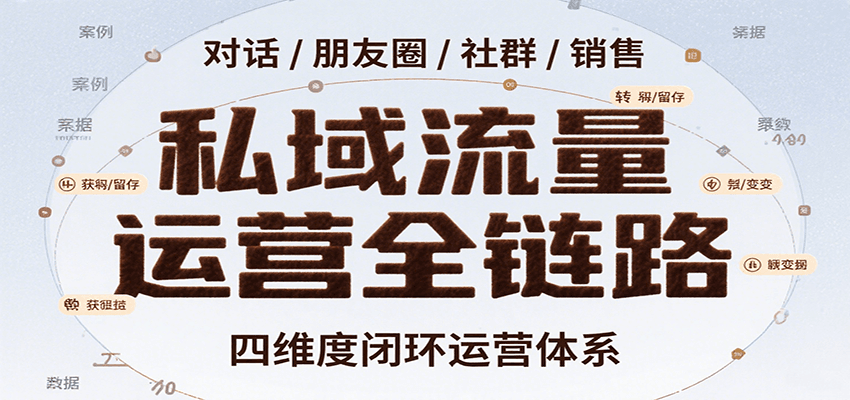 私域流量运营全链路，开场对话设计、朋友圈运营、社群管理、一对一销售SOP-小艾网创