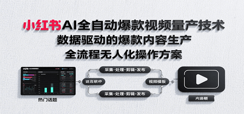 小红书AI全自动爆款视频量产技术，数据采集、素材处理到AI剪辑全流程自动化操作-小艾网创