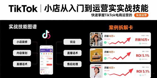TikTok小店从入门到运营实战技能：快速掌握TikTok电商运营的完整方法论-小艾网创