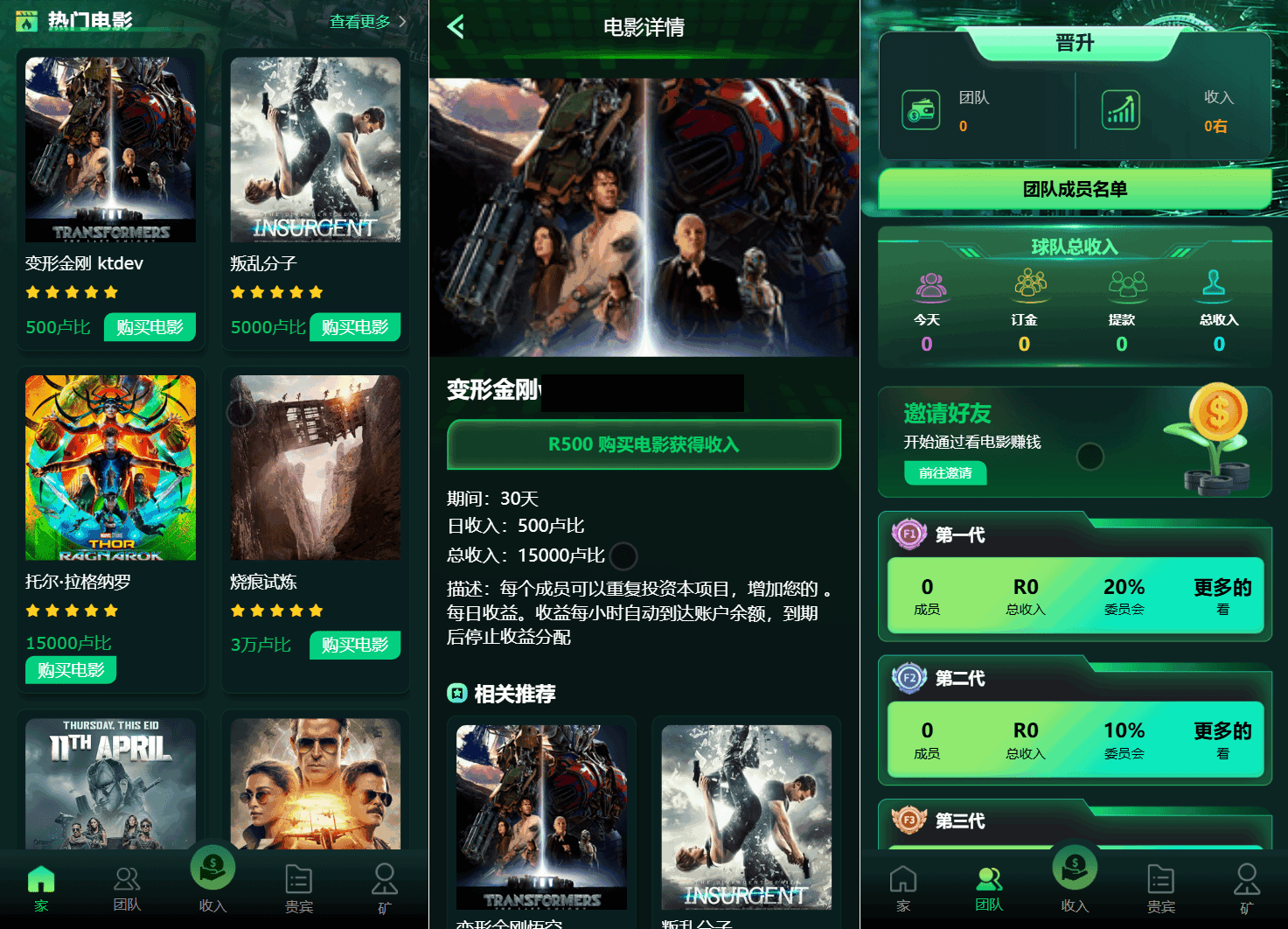 Flickiri Fun海外电影投资理财源码 影视理财类源码-小艾网创