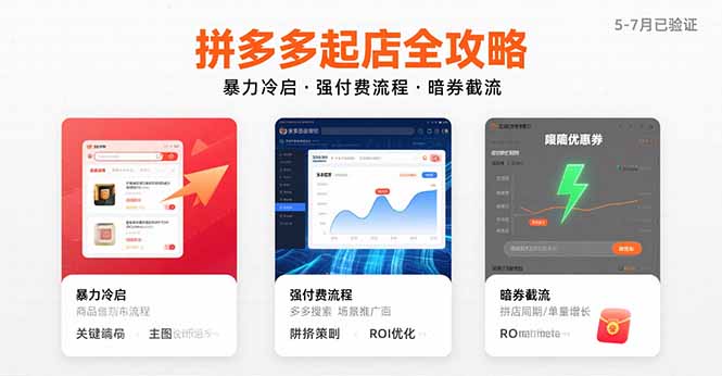 拼多多起店全攻略，暴力冷启，强付费流程，暗券截流，5-7月已验证的方法-小艾网创