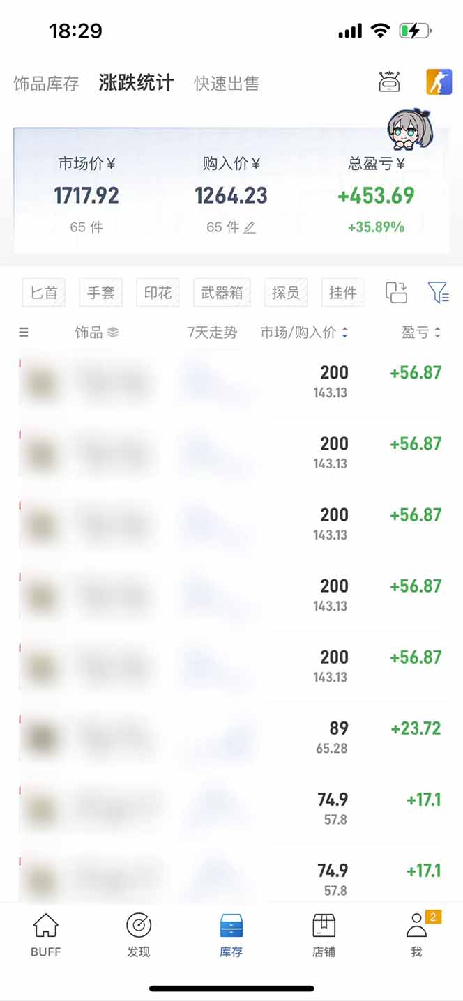 图片[2]-2025网易buff搬砖，一周操作2小时，收入1600+-棕熊云分享