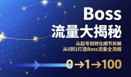 Boss流量大揭秘，从起号到转化细节拆解，从0到1打造Boss流量全流程-精品虚拟资源库