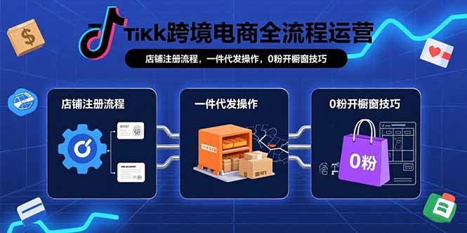 TikTok跨境电商全流程运营：店铺注册流程，一件代发操作，0粉开橱窗技巧-新时光资源网