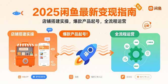 2025闲鱼最新变现指南：店铺搭建实操，爆款产品起号，全流程运营-新时光资源网