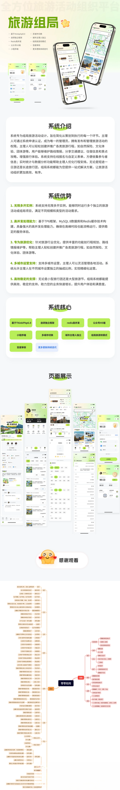 组局付费进群论坛社群旅游搭子系统小程序【单前端代码】适合二开-白马联创
