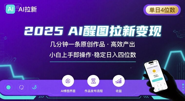 2025最强AI醒图拉新，几分钟一条原创作品，单日收入4位数，小白也能上手操作-白马联创