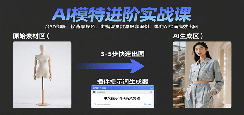 AI模特进阶实战课：含SD部署、换背景换色，讲模型参数与服装案例，电商AI绘画高效出图-棕熊云分享