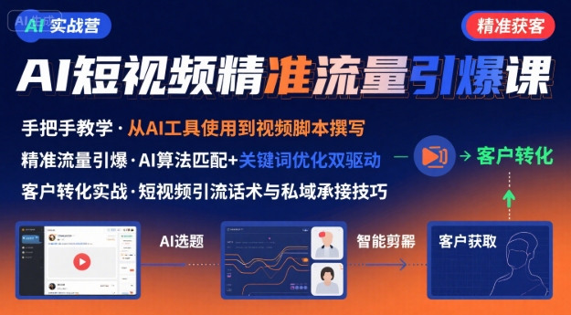 AI+短视频引爆精准客户实战营，手把手教你引爆Ai短视频精准流量-白马联创