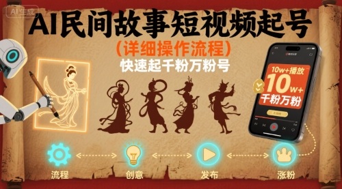 AI民间故事短视频起号，详细操作流程，快速起千粉万粉号-棕熊云分享