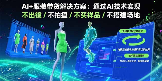 AI+服装带货解决方案：通过AI技术实现 不出镜/不拍摄/不买样品/不搭建场地-百义网络创业网-虚拟电商货源
