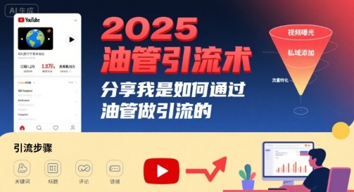 2025油管引流术，分享我是如何通过油管做引流的-百义网络创业网-虚拟电商货源